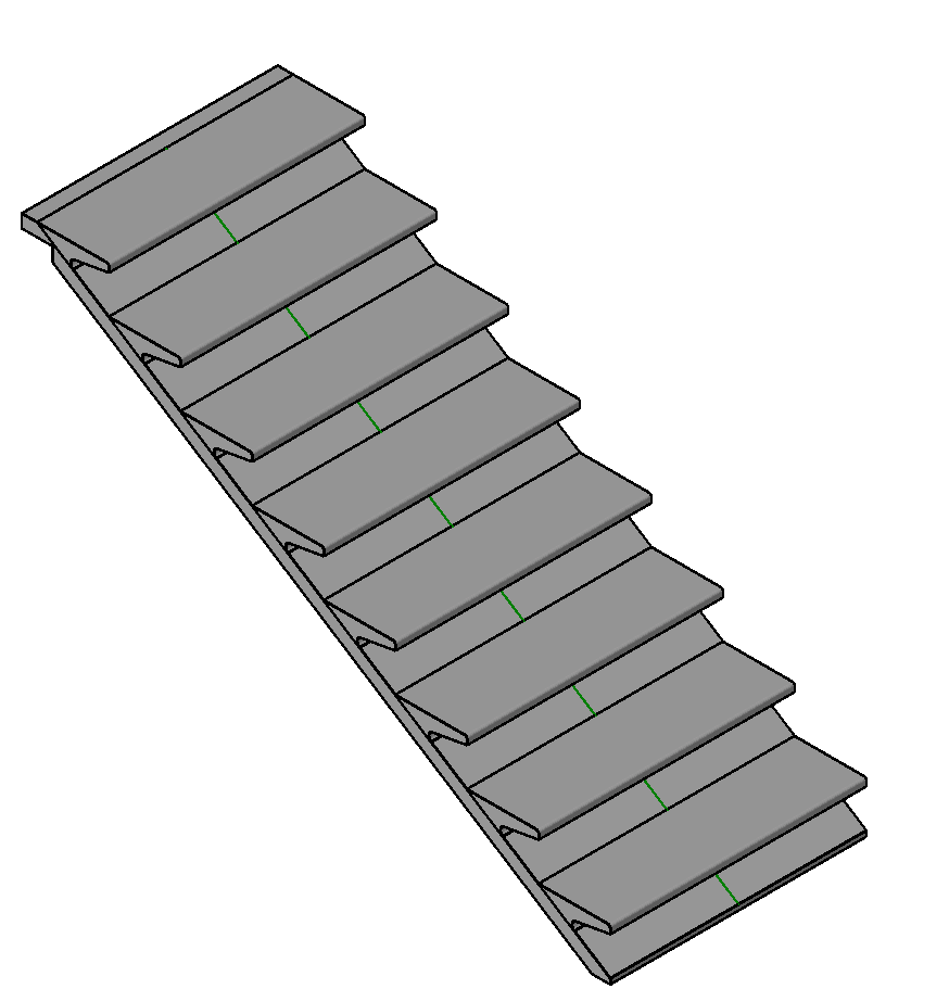 Koncepttrappen